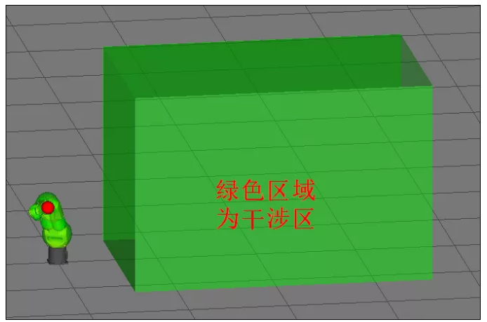 發那科機器人中Space fnct的實際應用和設置介紹
